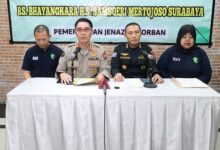 POLDA JATIM TEGASKAN PROSES HUKUM KASUS ROBOHNYA PONPES SETELAH PROSES IDENTIFIKASI JENAZAH SELESAI U3 IMG 20251008 WA0013 1