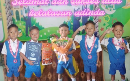 Media cakrabimantara mengucapkan Selamat dan sukses kepada ananda Muhamad dzulvalentino Reyhan Al farizie  ‎